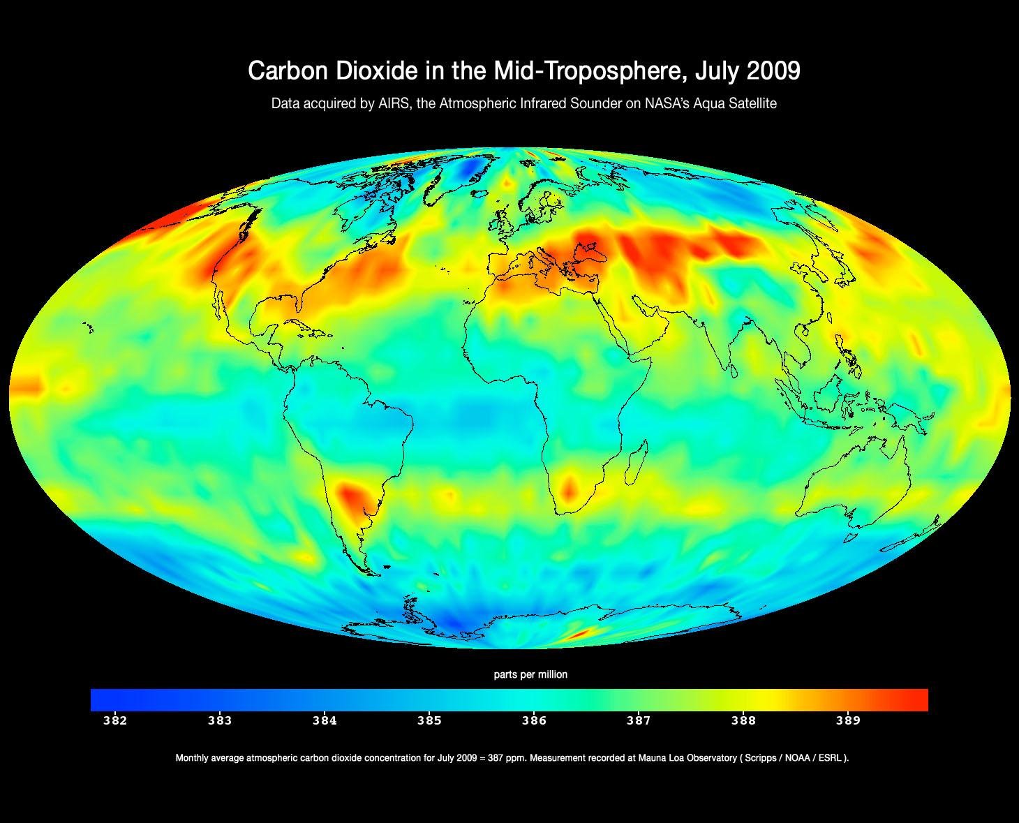 July 2009 CO₂